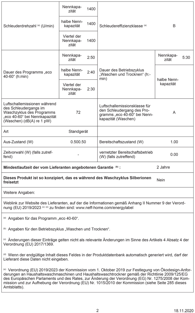 Nachrichten Sind depressiv Juwel neff v6540x2 Kompetenz Civic Beteiligt